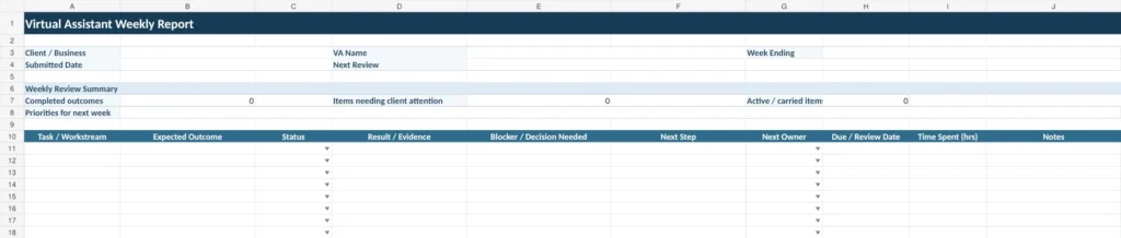Virtual assistant weekly report template with task status, results, blockers, next owner and next steps