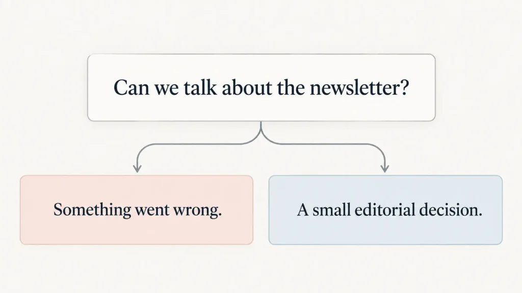 A message about discussing a newsletter interpreted as either a potential problem or a small editorial decision